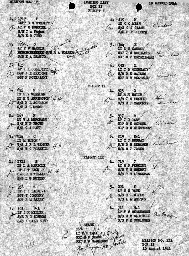 Loading List 2