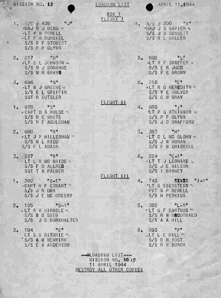 Loading List 1