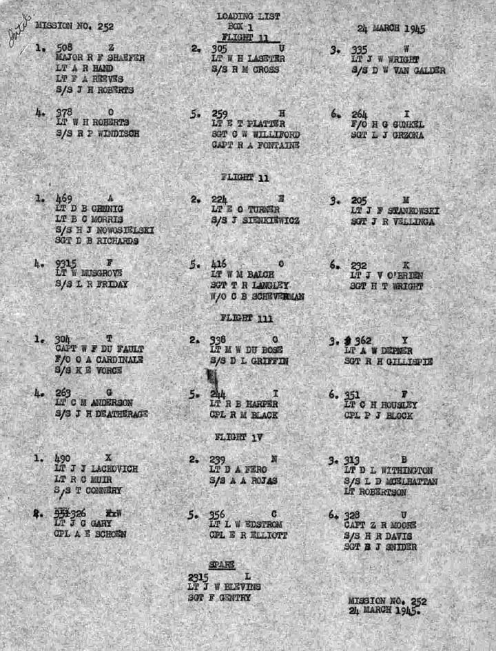 Loading List 1 Intel