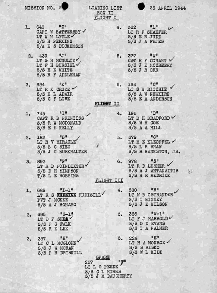 Loading List 2