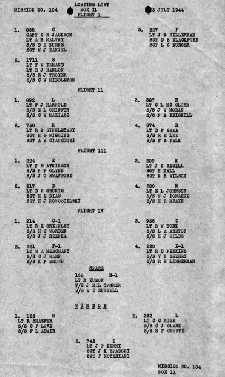 Loading List 2