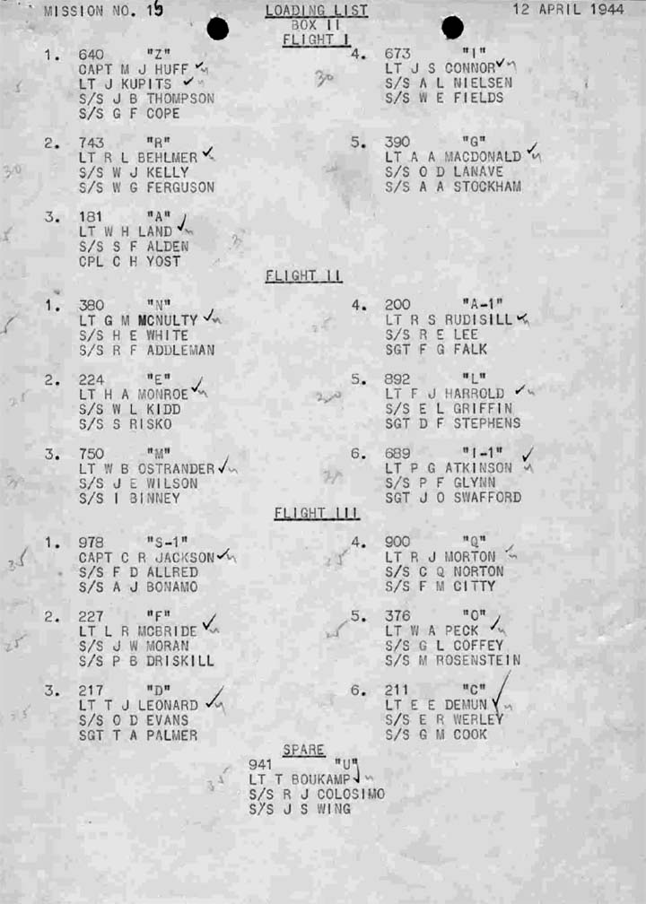 Loading List 2