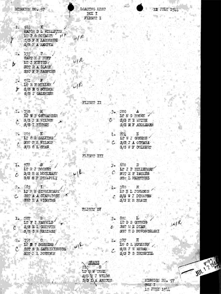 Loading List 1