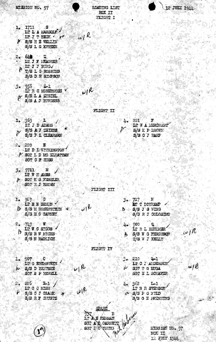 Loading List 2